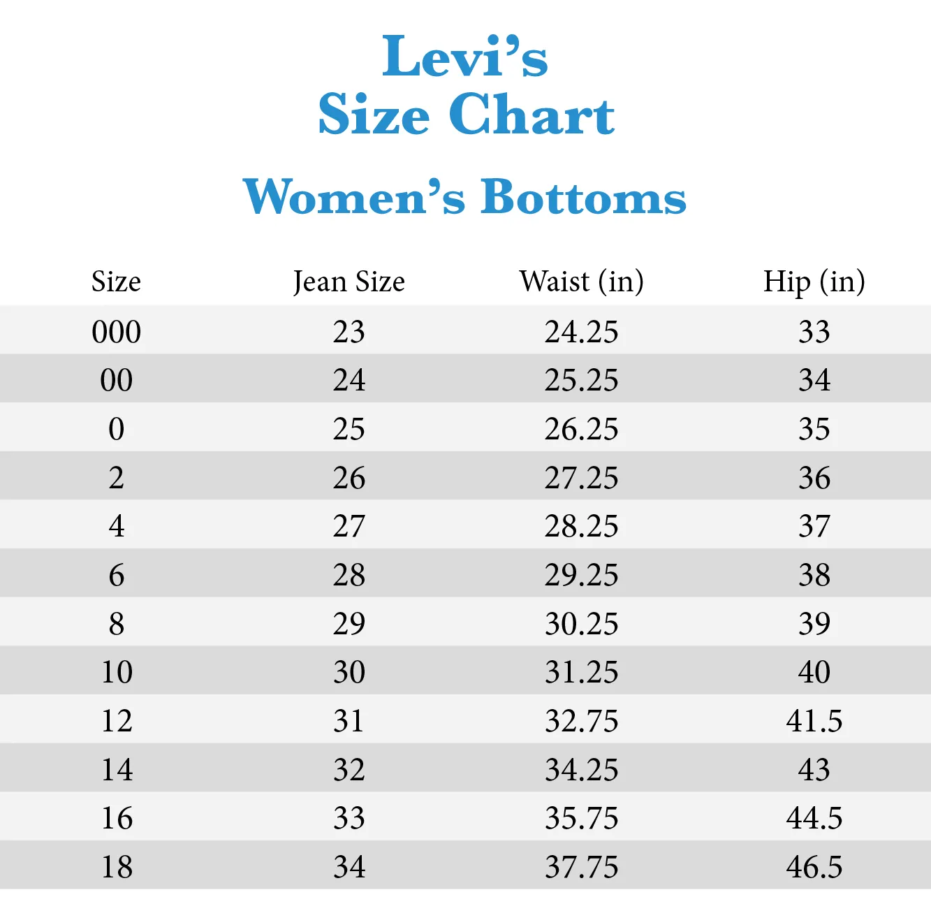 Levi's® Womens 311 Shaping Capris